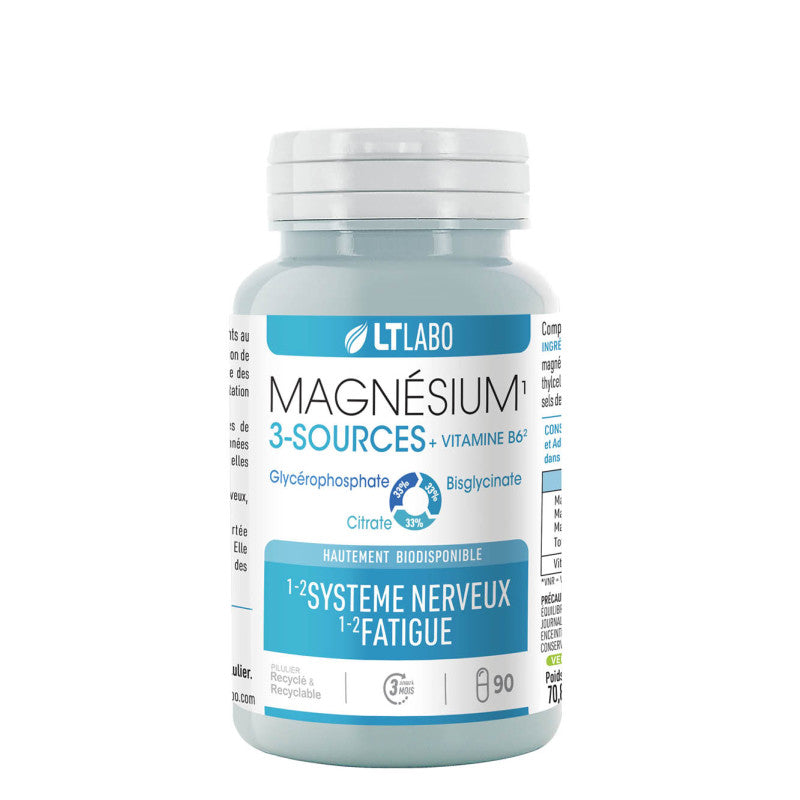 Magnésium 3 Sources